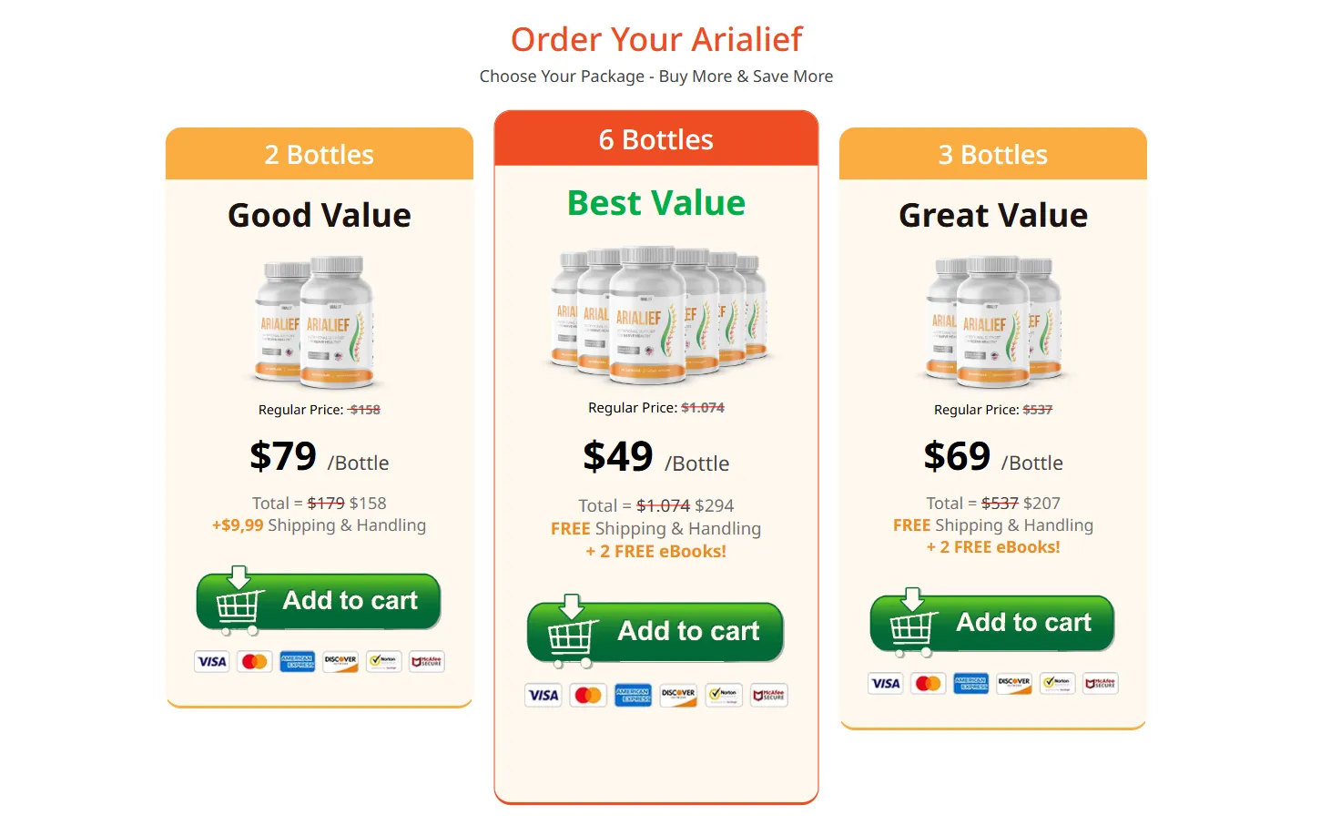 Arialief Pricing Table